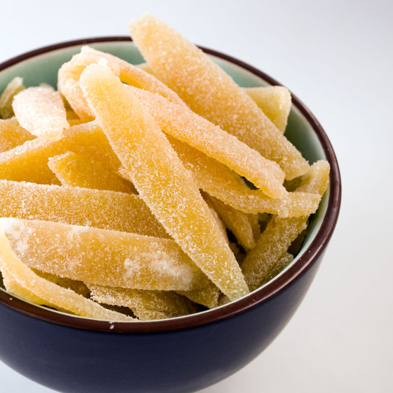 What is candied citron?