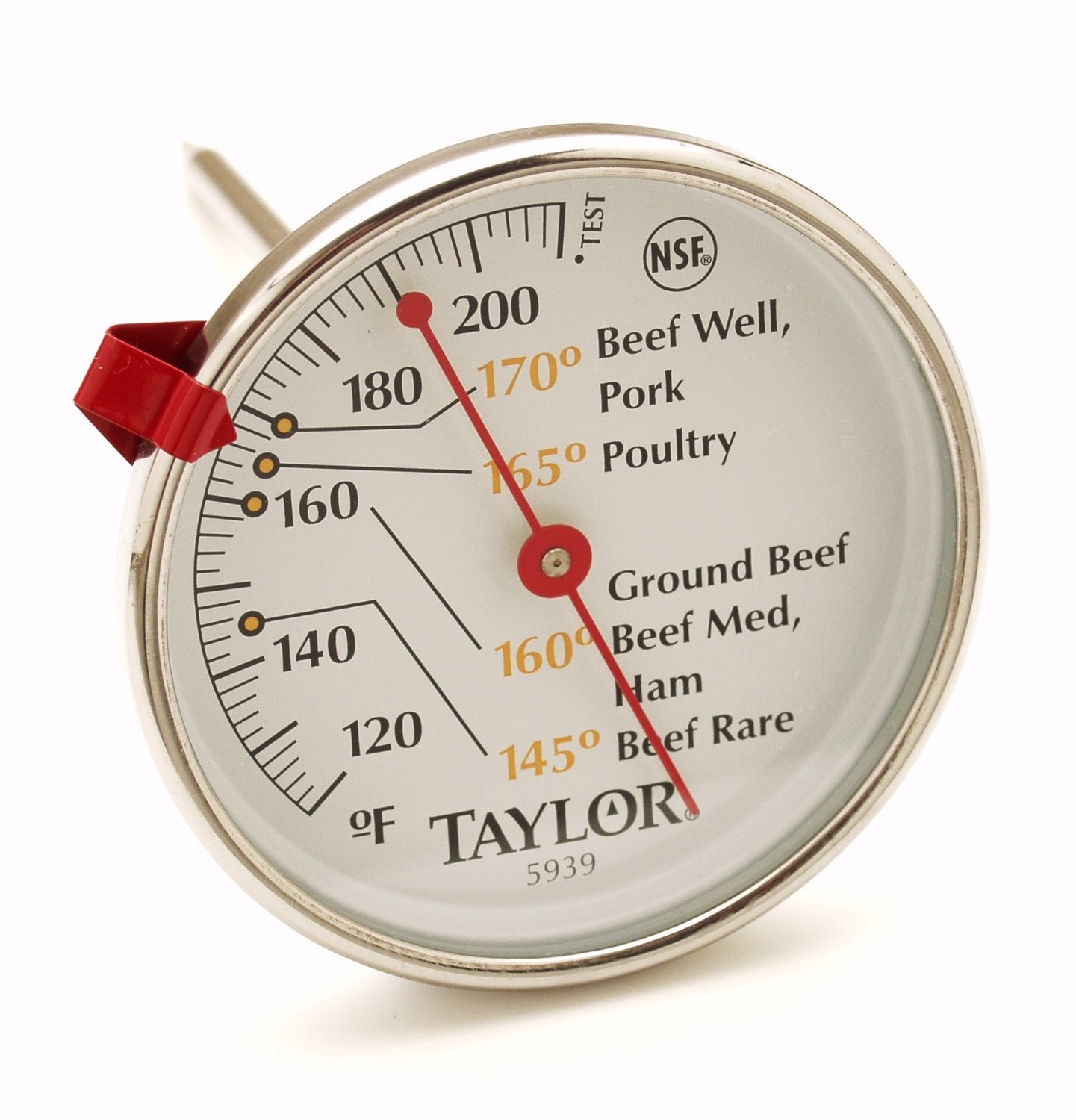 Meat Doneness Temperature Chart Celsius